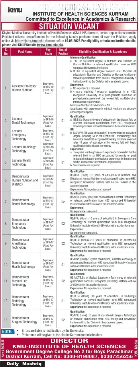 Khyber Medical University Peshawar Jobs 2025 Advertisement