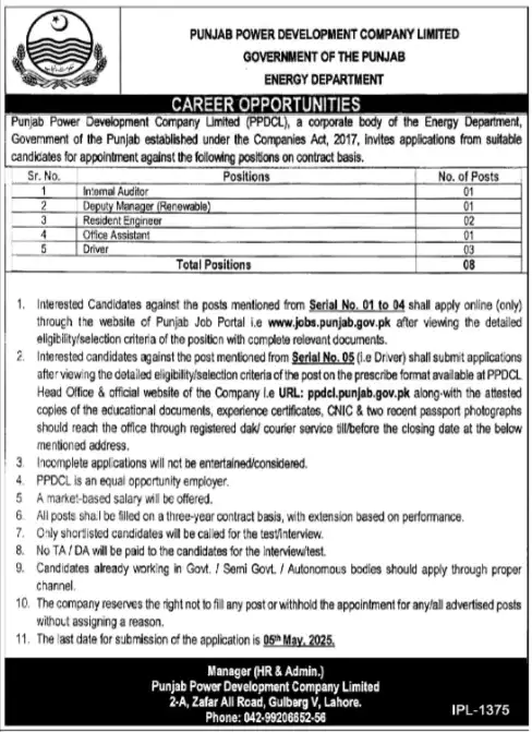 Punjab Power Development Company Limited Jobs 2025 Advertisement
