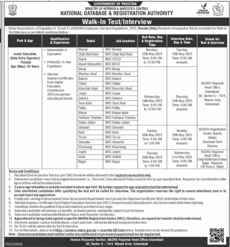 Walk-In Interviews for NADRA Jobs 2025 Advertisement