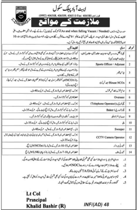 Abbottabad Public School Jobs 2025 Advertisement