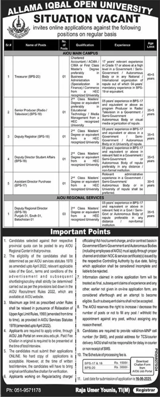 Allama Iqbal Open University Jobs 2025 Advertisement