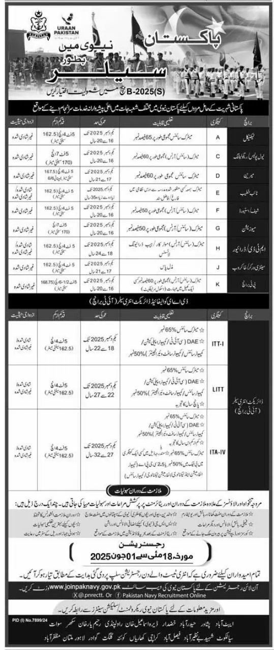Check Pak Navy Jobs Official Website and Apply Online in 2025 Advertisement