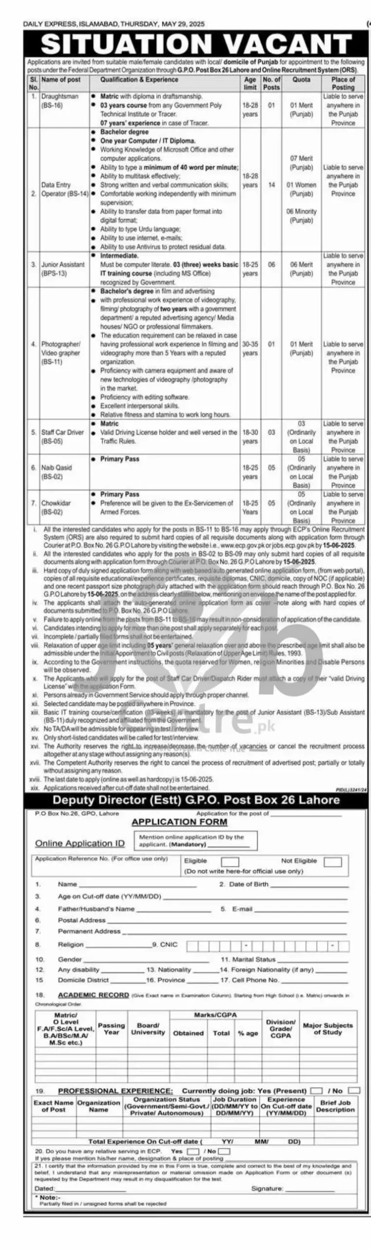 Election Commission Jobs 2025 Advertisement