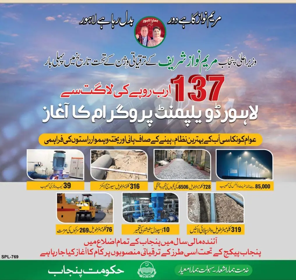 Lahore Development Program 2025 Advertisement