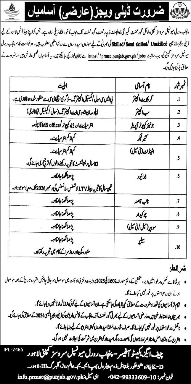 Punjab Rural Municipal Services company PRMSC Jobs 2025 Advertisement