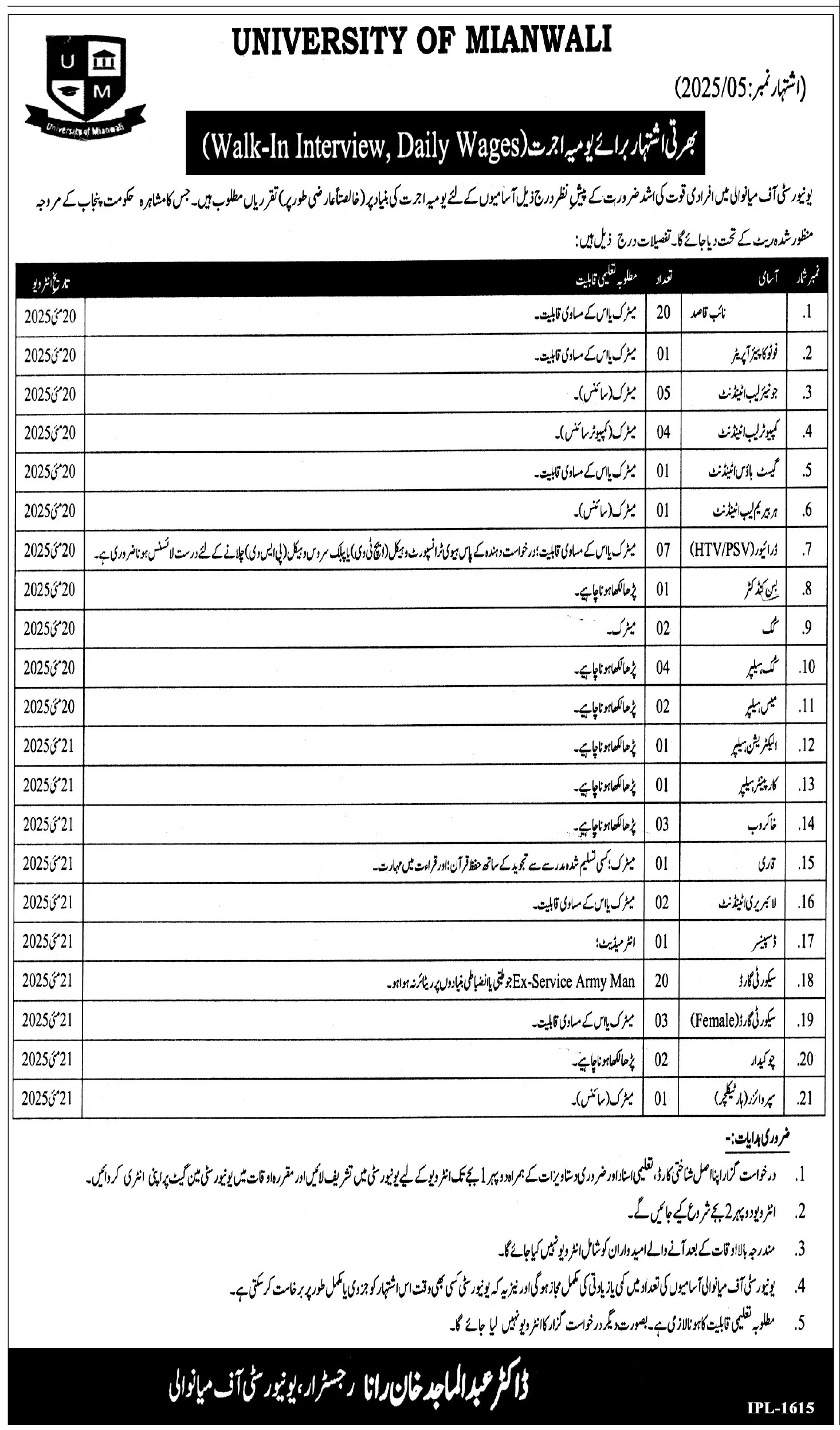 University Of Mianwali Jobs Interview 2025 Advertisement