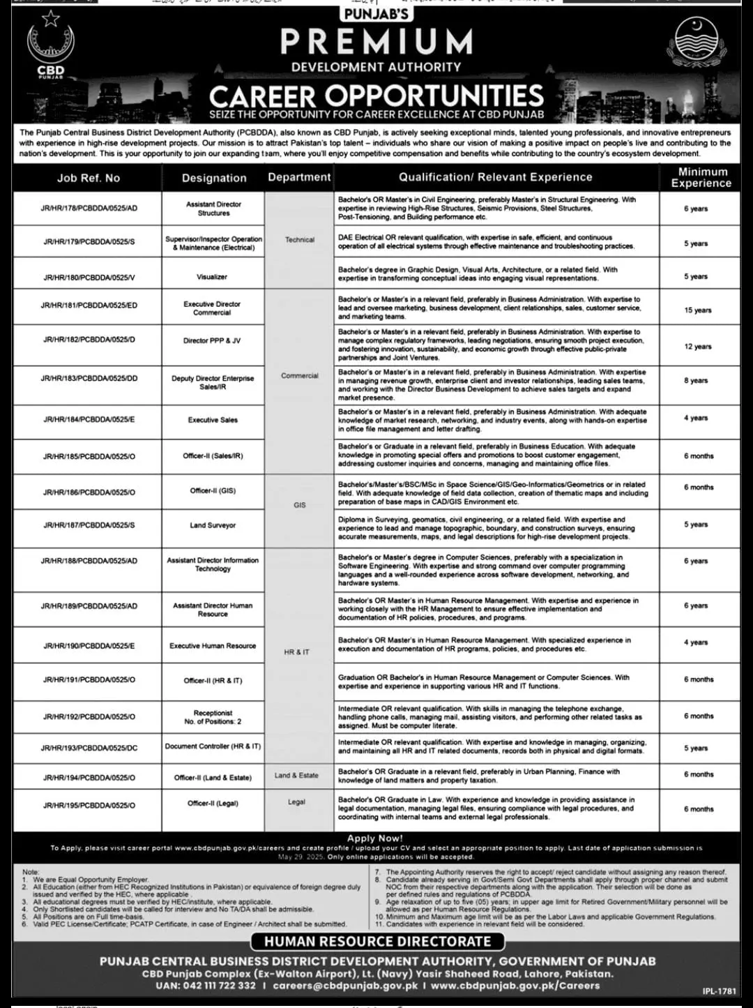 www.cbdpunjab.gov.pk Careers 2025 Advertisement