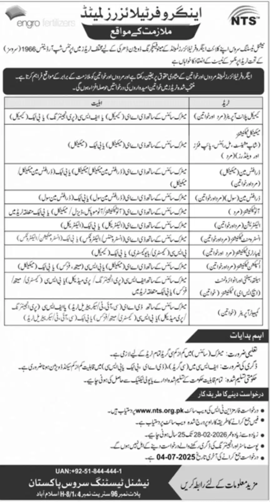 Engro Fertilizers Jobs 2025 Advertisement