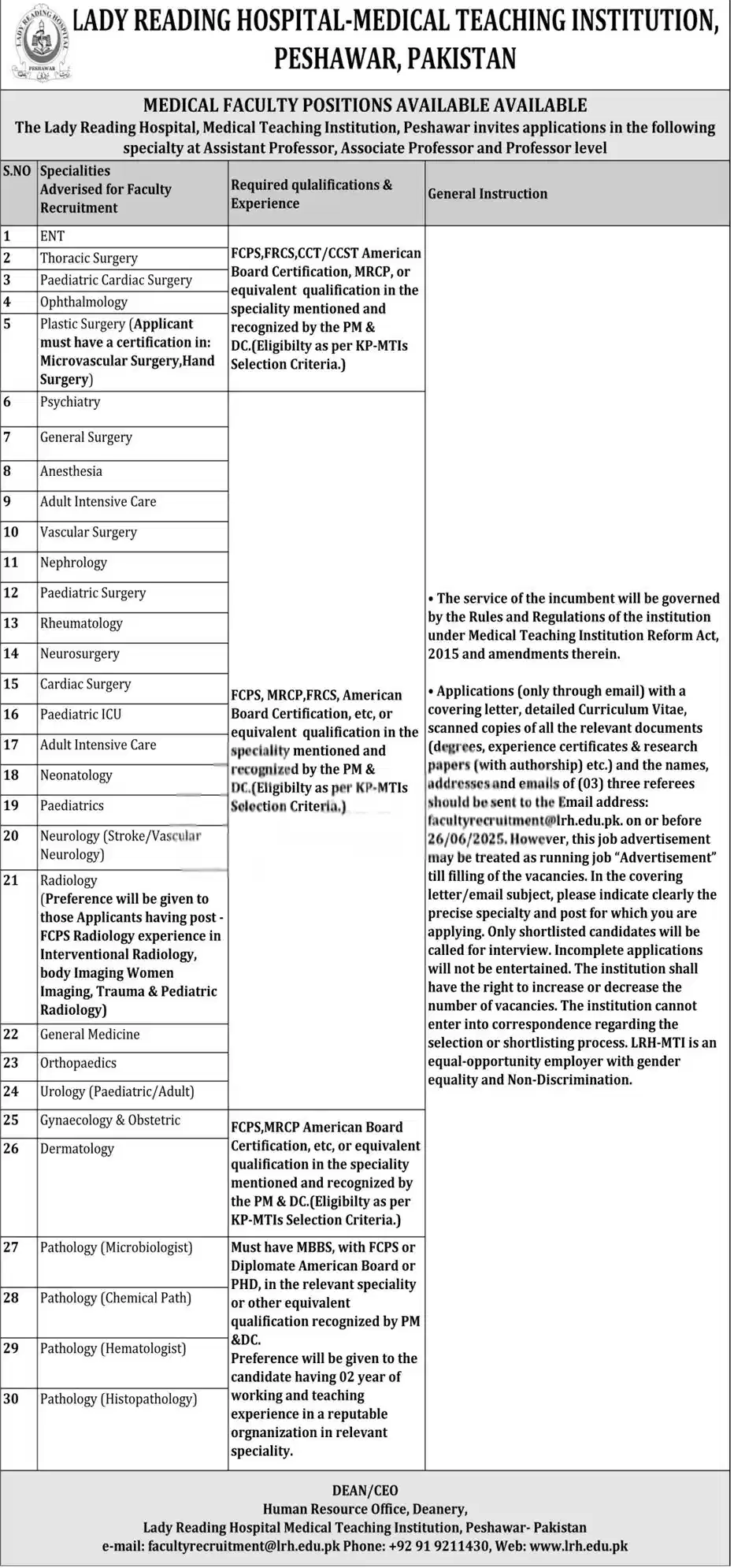 Medical Teaching Institution MTI Swabi Jobs 2025 Advertisement: