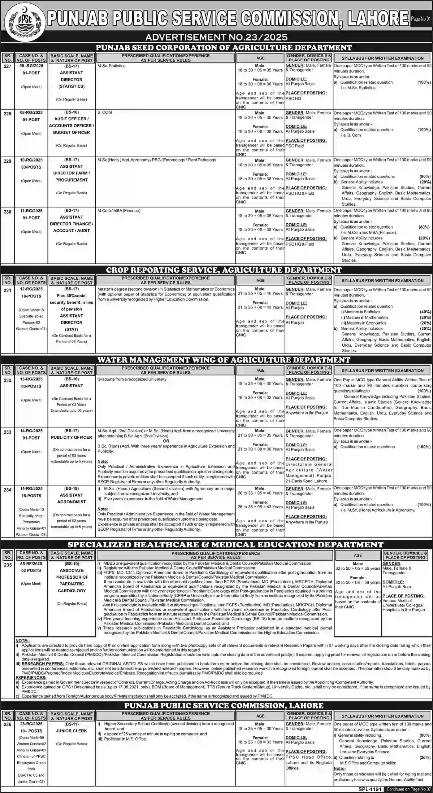 PPSC Advertisement 23 Jobs 2025 Advertisement