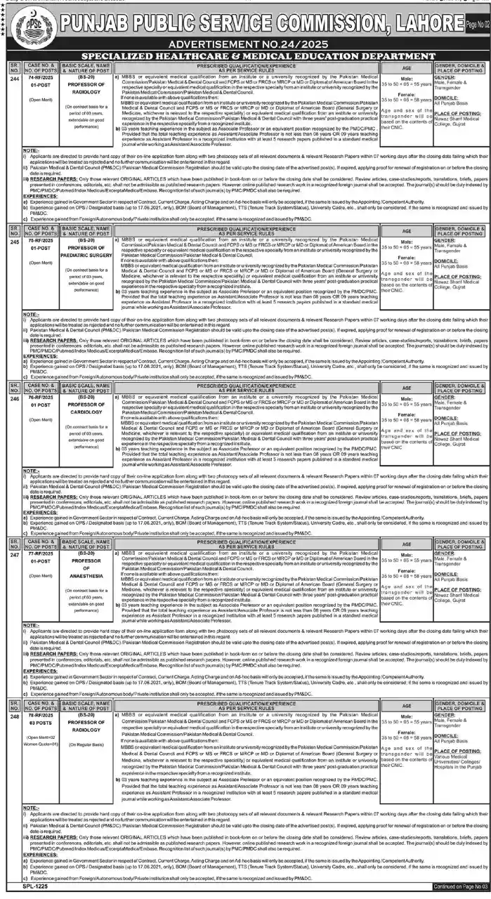 PPSC Advertisement 24 Jobs 2025 Advertisement