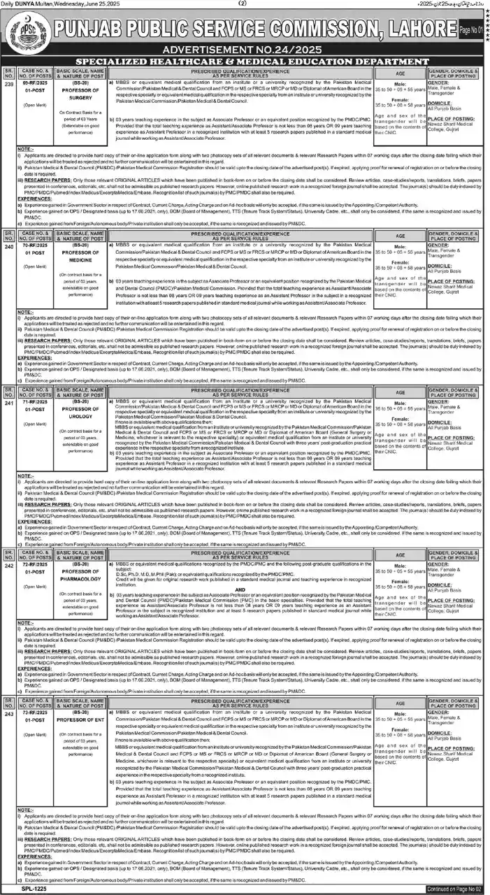 PPSC Advertisement 24 Jobs 2025 Advertisement