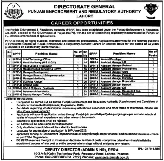 Punjab Enforcement and Regulatory Authority PERA Jobs 2025 Advertisement