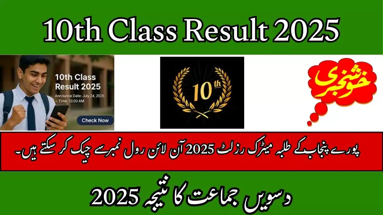 10th Class Result 2025