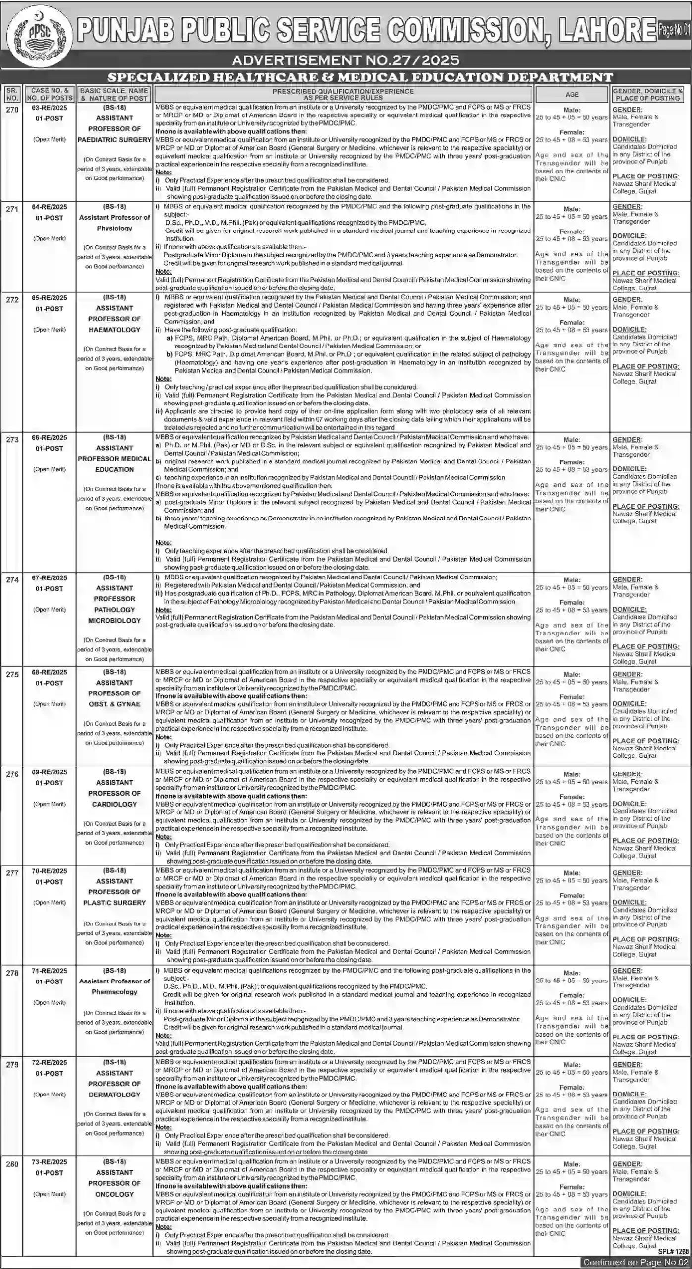 PPSC Advertisement 27 Jobs 2025 Advertisement