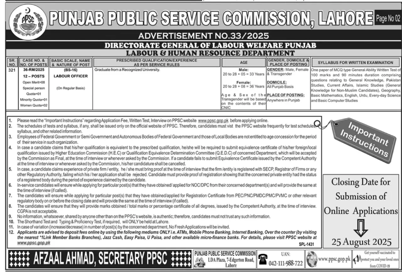 PPSC Advertisement 33 Jobs 2025 Advertisement