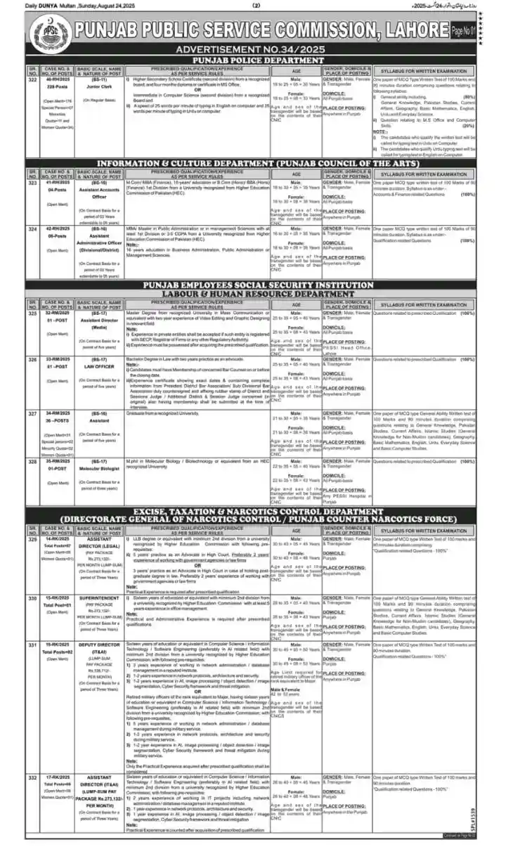 PPSC Advertisement 34 Jobs 2025 Advertisement