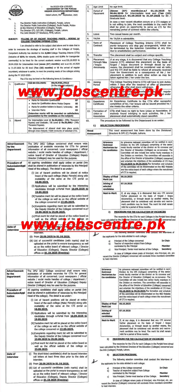 Punjab Government CTI Jobs 2025 Advertisement