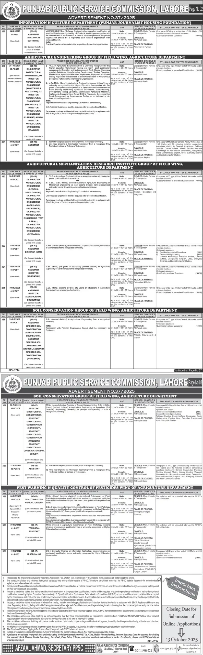 PPSC Advertisement 37 Jobs 2025 Advertisement: