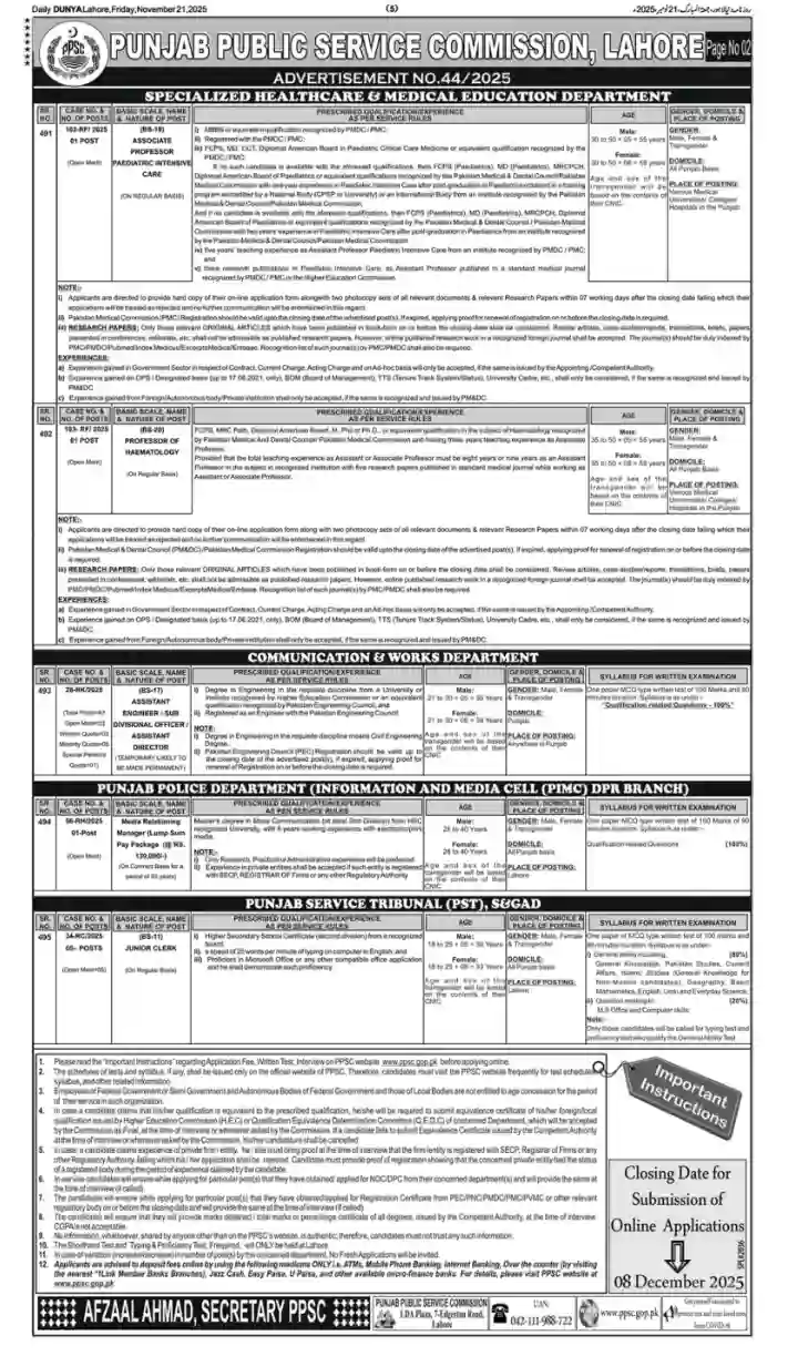 PPSC Advertisement No. 44 Jobs 2025