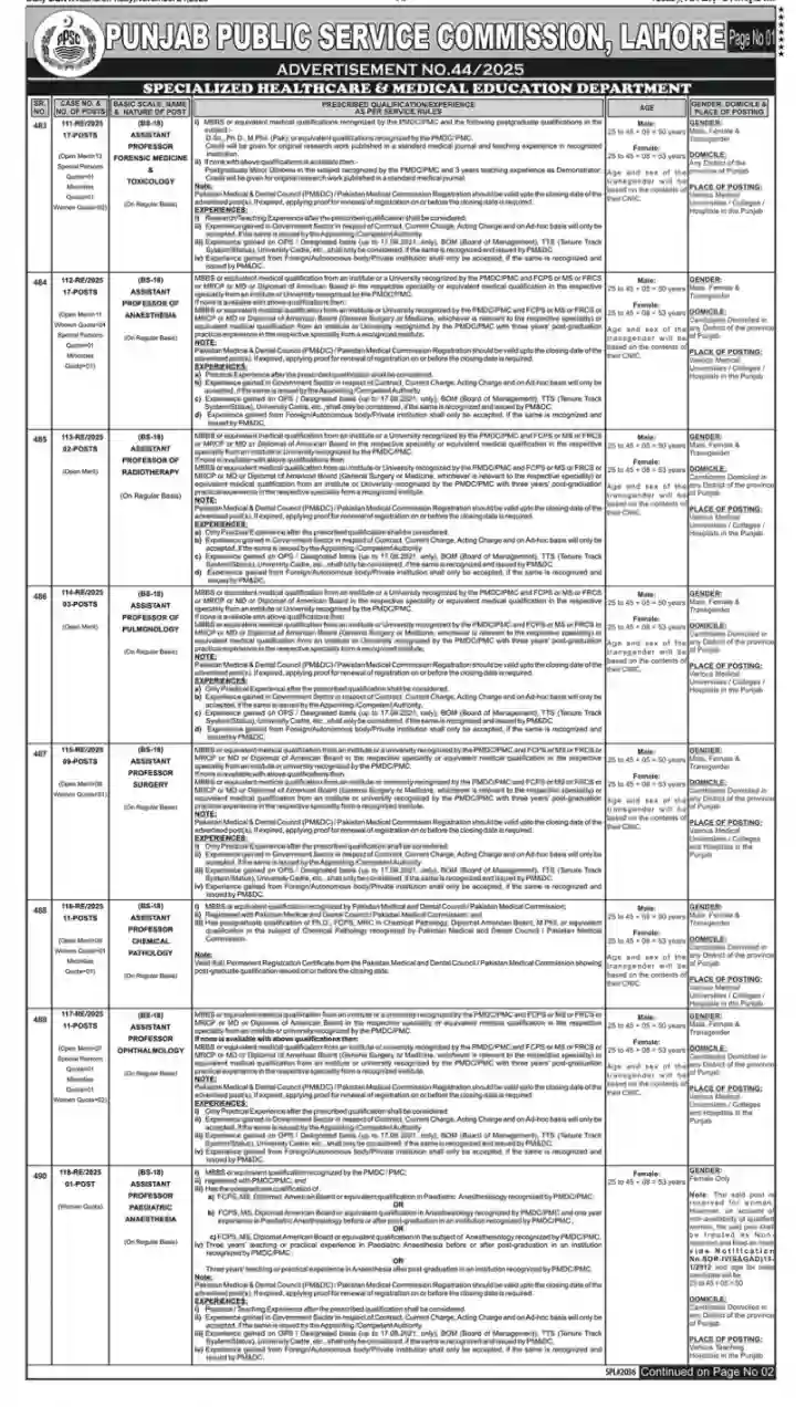 PPSC Advertisement No. 44 Jobs 2025