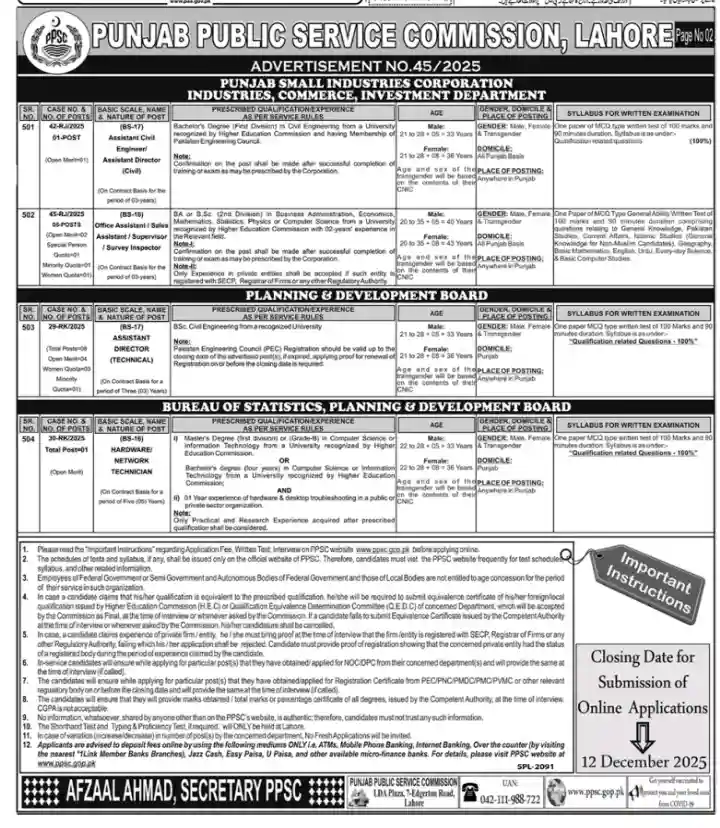 PPSC Advertisement No. 45 Jobs 2025