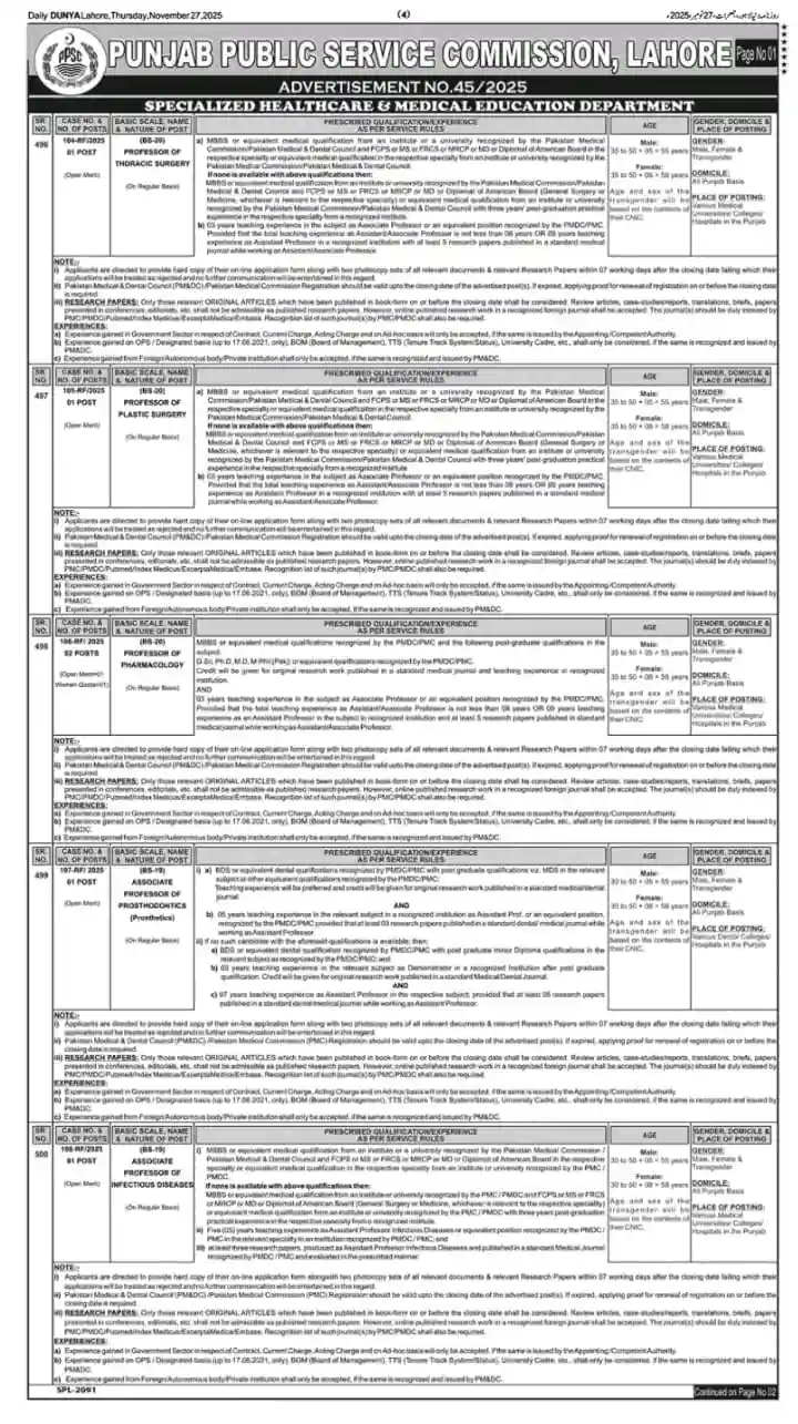 PPSC Advertisement No. 45 Jobs 2025