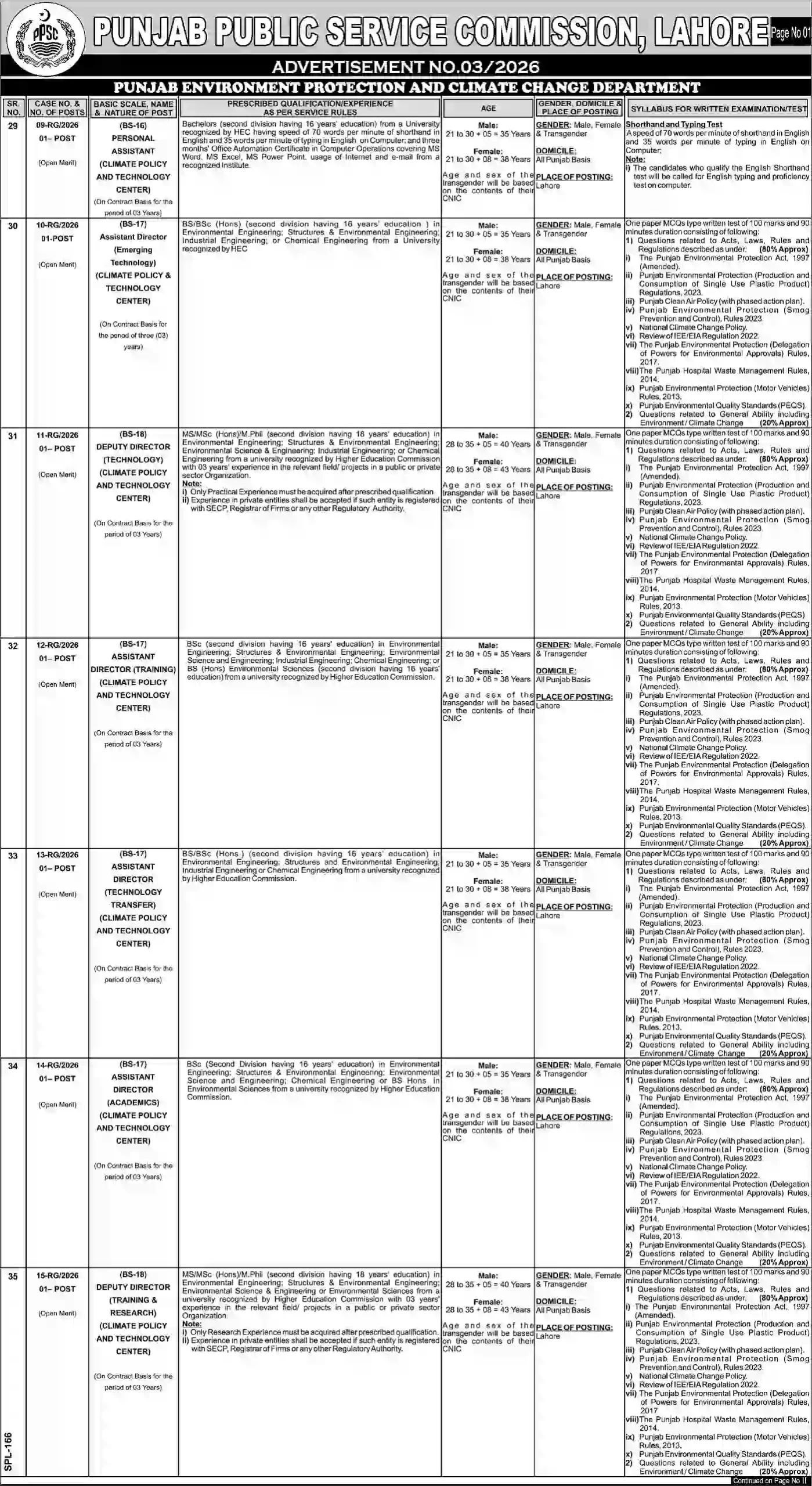 PPSC Govt Jobs February 2026 Advertisement No. 03/2026