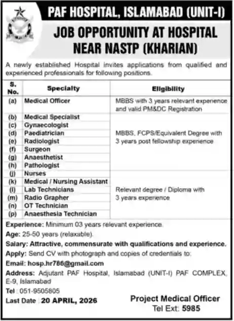 PAF Islamabad Hospital Jobs 2026